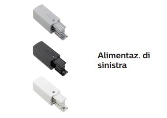 SIGNIFY ITALY SPA - PHA07391999 ZRS750 EPSR GR (XTS11-1+41-1)