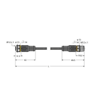 TURCK BANNER SRL - TUK6626421 RKC4.5T-20/TEL