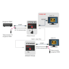 ALPHA ELETTRONICA SR - ALPCT374/10/3 EXTENDER HDMI 4K-50HZ UHD-60HZ 70M LO...