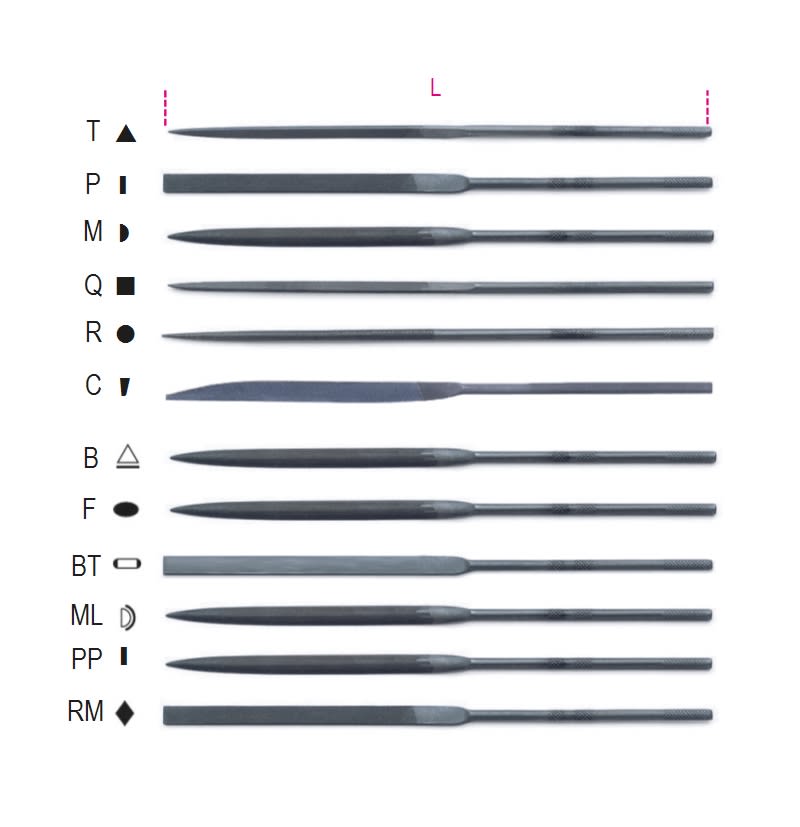 BM SPA - BMM017200012 LIME AD AGO COLTELLO 6 C