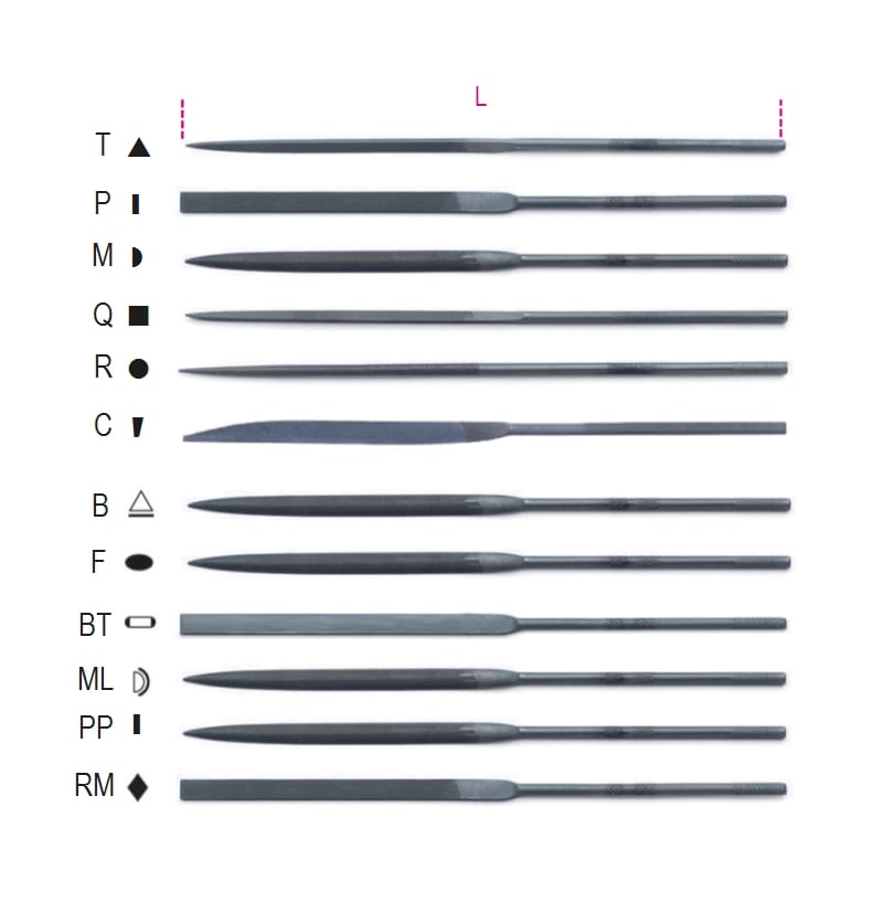 BM SPA - BMM017200006 LIME AD AGO PIATTE 6 P