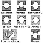 BM SPA - BMM183010 MATR X 183/283 - 10+185