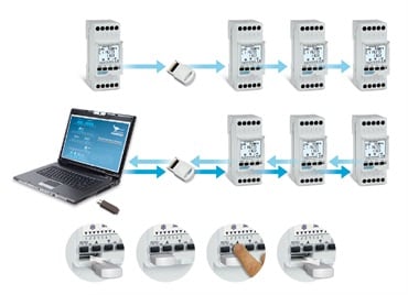 PERRY - PER1IOSW001 SOFTWARE PER PROGRAMMAZIONE PC