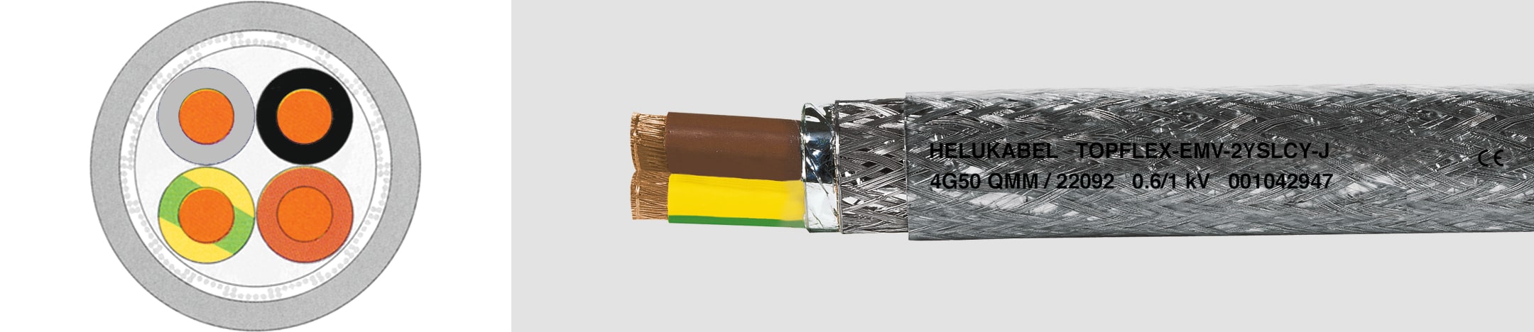 HELUKABEL ITALIA SRL - HLK22084 TOPFLEX-EMV-2YSLCY-J 4G1.5 QMM 0.6/1