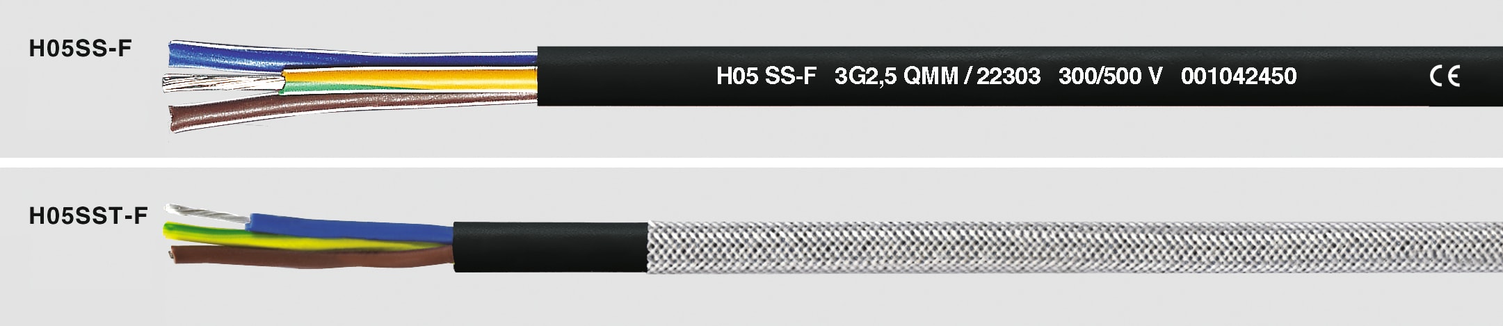 HELUKABEL ITALIA SRL - HLK22295 H05SS-F 3G1 QMM