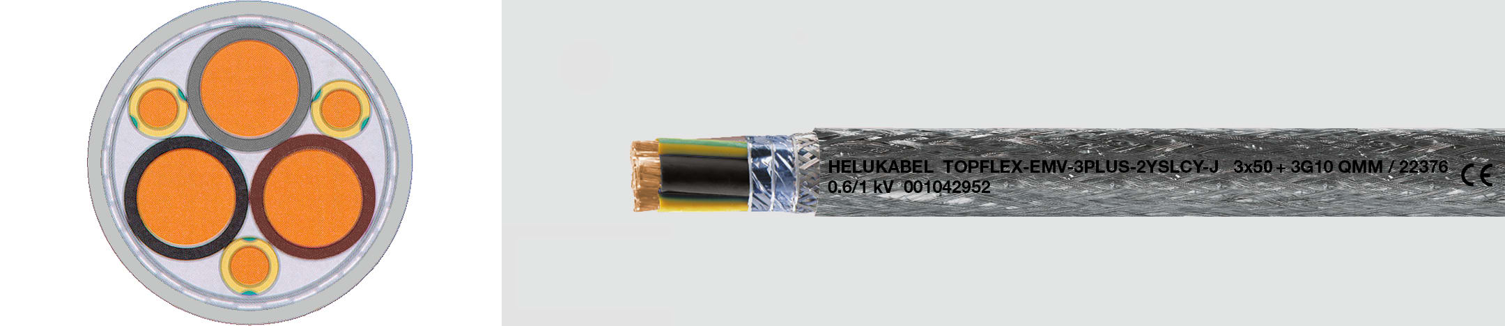 HELUKABEL ITALIA SRL - HLK22372 TOPFLEX-EMV-3PLUS 2YSLCY-J 3X10+3G1,