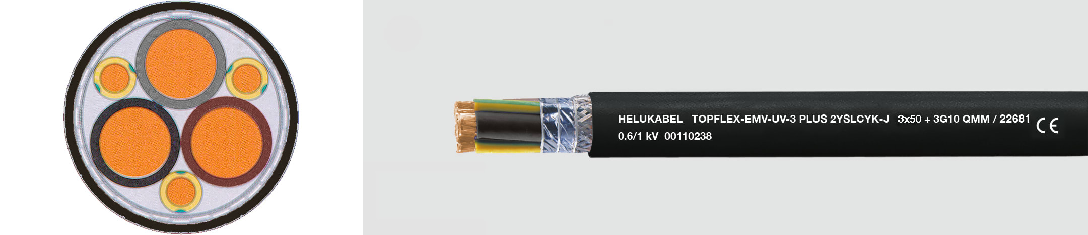 HELUKABEL ITALIA SRL - HLK22683 TOPFLEX-EMV-UV-3PLUS 2YSLCYK-J 3X95+