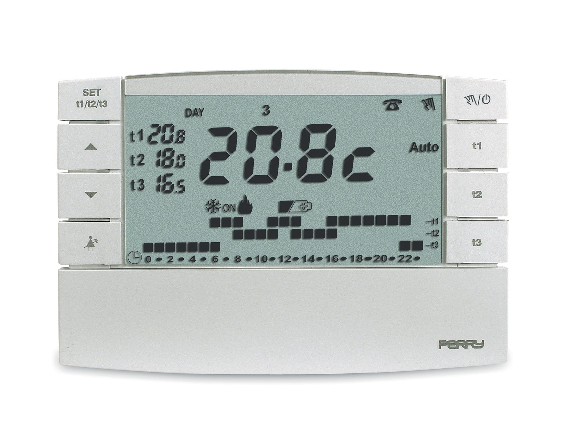 PERRY - PER1TXCRTX05 CRONOT SETT RX 868MHZ V001 MASTER