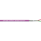 LAPP ITALIA SRL - LPP2170220/100 UNITRONIC BUS PB 1X2X0,64