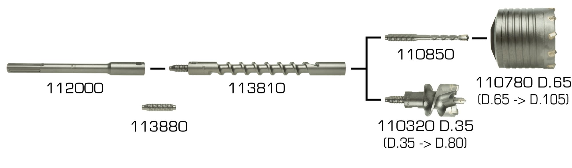 ELEMATIC SPIT - ITP110850 PUNTA CENTRAGGIO TURBO KIT