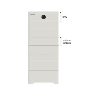 SOLAX POWER - SOXTP-HS36 MODULO BATTERIE HS3.6