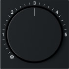 GIRA - GGI2706005 COP. RTA