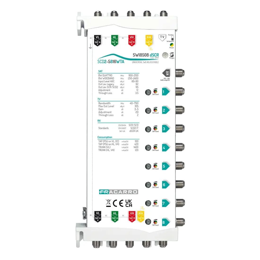 FRACARRO - FRA271177 SWI8508 DSCR UK MSW SCD2-5816W TV ADJ UK