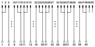 PHOENIX CONTACT - PHC2903804 VIP-2/PT/FLK50 (1-40) /S7 MODULO VARIOFA