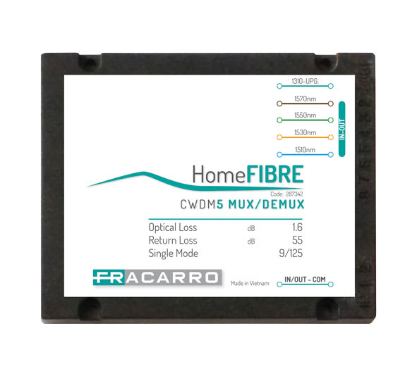 FRACARRO - FRA287342 CWDM5 MUX/DEMUX 1310/1510-1570