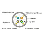 FRACARRO - FRA287782 CAT6 Cca CAVO U/UTP CAT6 Cca