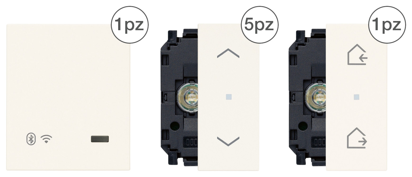 VIMAR SPA - VIW30998.B.01 KIT 5 TAPPARELLE CONNESSE IOT LINEA B.CO