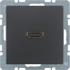 BERKER - BRK3315436086 PR.HI-DEF.+INN.90 Q1/Q3 ANTR.VELL.VERN.