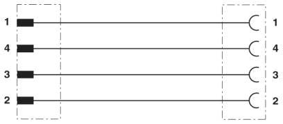 PHOENIX CONTACT - PHC1696400 SAC-4P-M12MS/5,0-PUR/M12FR CAVO