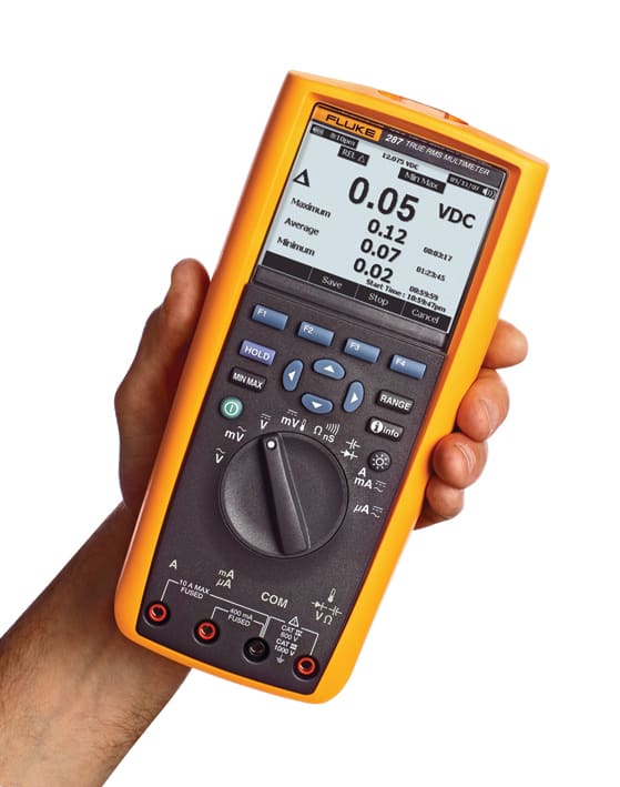 FLUKE ITALIA SRL - FLK3947796 287/FVF KIT: 287 E SOFTWARE VIEW FORMS