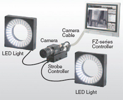 OMRON - OMRFLSTC15 VISIONE- CONTROLLORE PER ILLUMINATORI SE