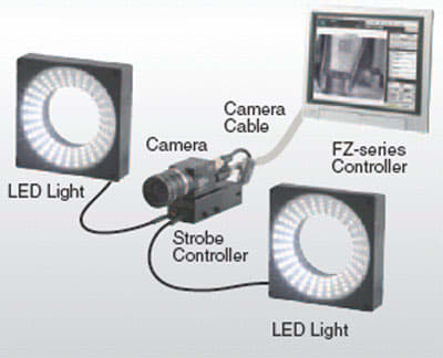 OMRON - OMRFLBR5020WH VISIONE- ILLUMINATORE LINEARE A LED BIAN