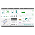 SCHNEIDER ELECTRIC - SNRHMIWRT010A LICENZA WEBVIEWER RT PER 10 TARGET