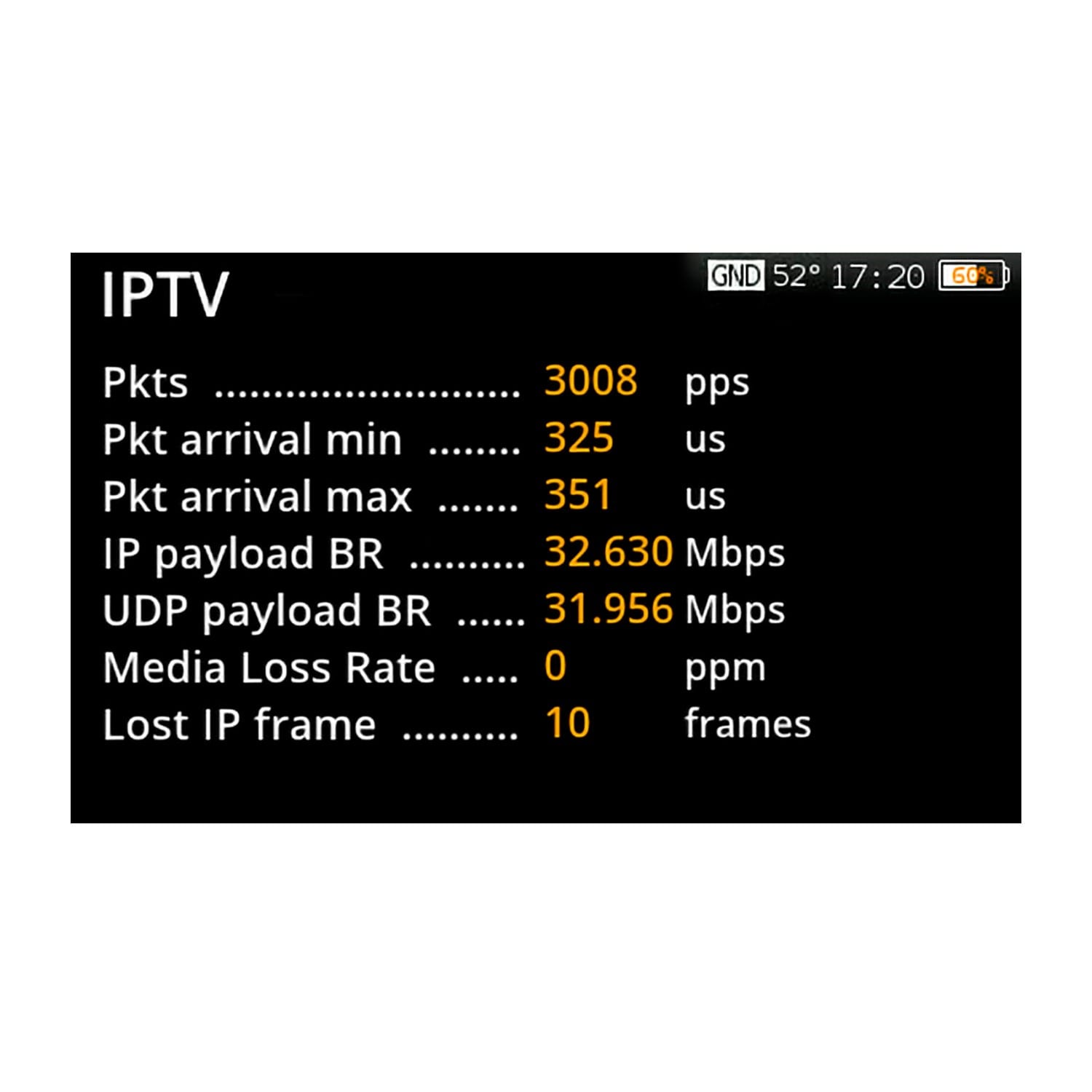 TELEVES ITALIA SRL - TVV593251 H30 OPZIONE ANALIZZATORE IPTV