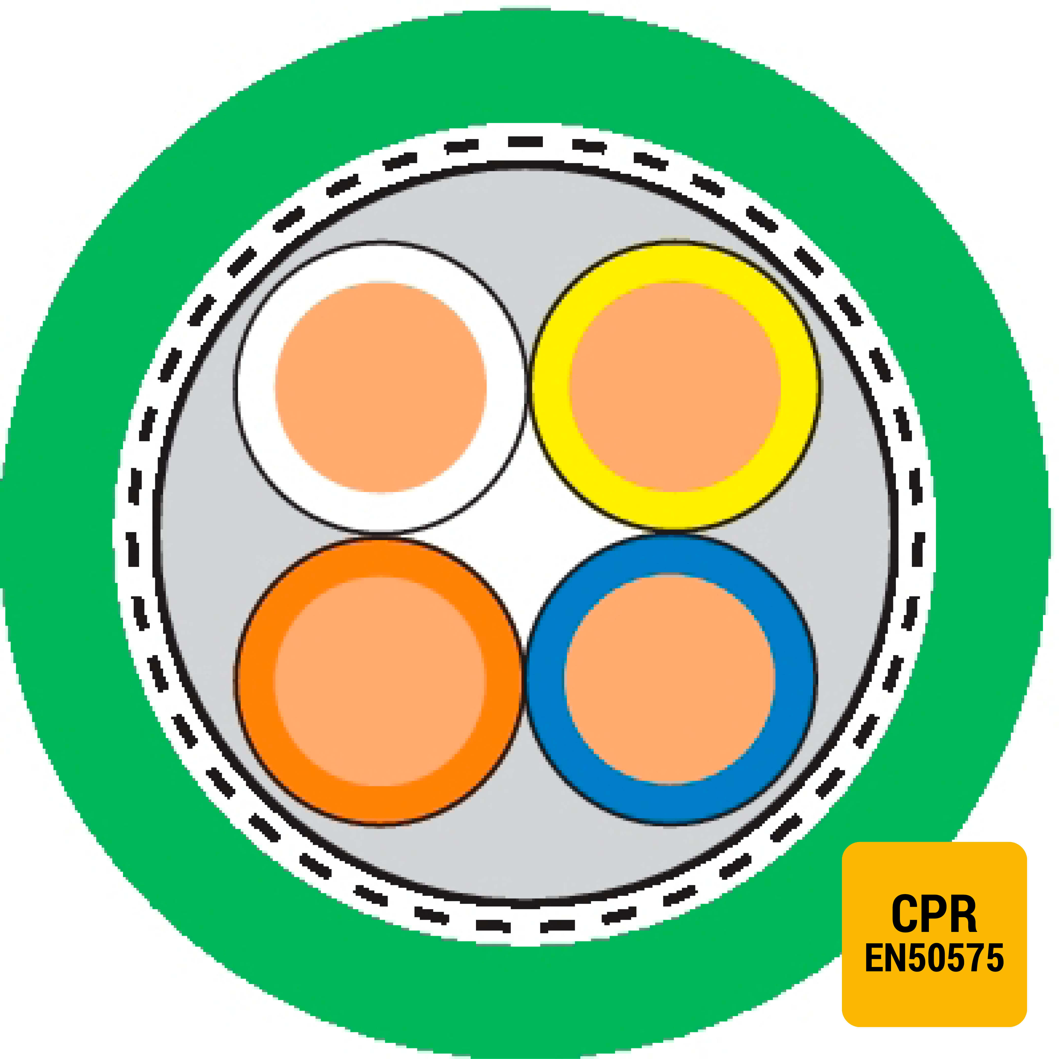 LAPP ITALIA SRL - LPP2170893/1000 ETHERLINE Y FC CAT.5