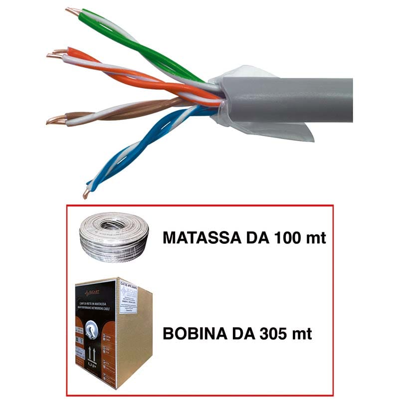ELCART DISTRIBUTION - ERT403979000 CAVO CAT.6 FILI UTP 305MT CCA