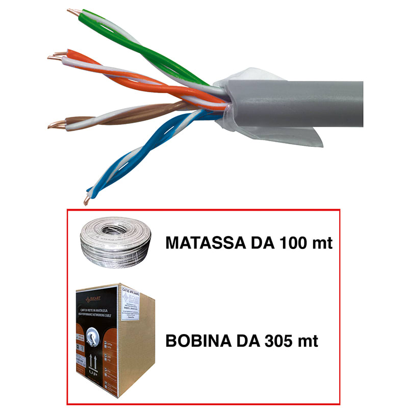 ELCART DISTRIBUTION - ERT405162000 CAVO LAN CAT.6A UTP 305M