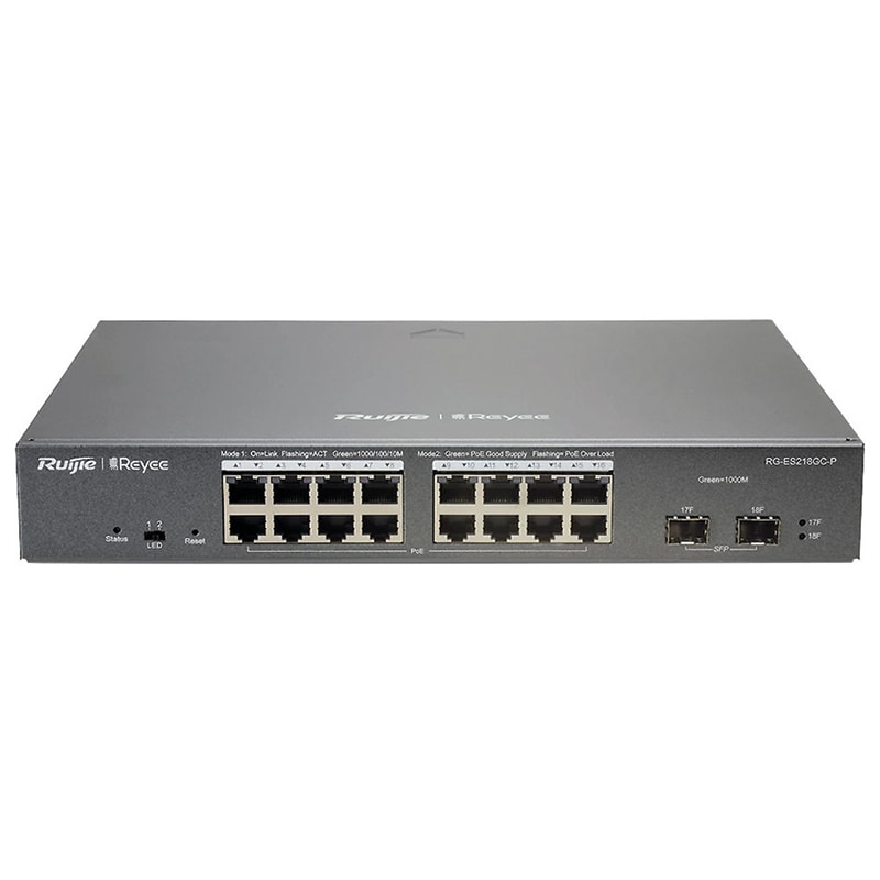 ELCART DISTRIBUTION - ERT429641300 SWITCH POE 16P GIGA+2SFP MANAGED
