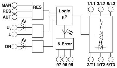 PHOENIX CONTACT - PHC2903924 ELR H3-I-PT- 24DC/500AC-9 RELE STATICO