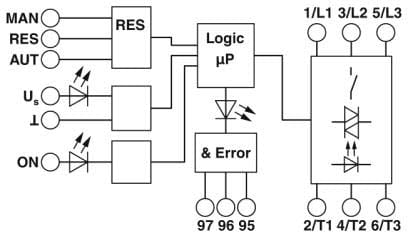PHOENIX CONTACT - PHC2903924 ELR H3-I-PT- 24DC/500AC-9 RELE STATICO