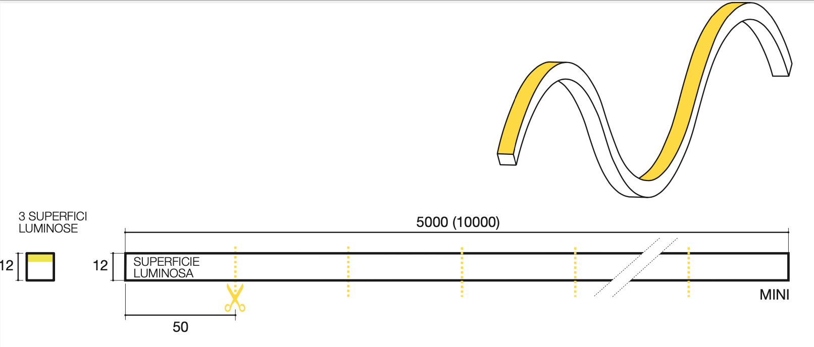 SICOM - SOL5609220 SICOMTAPE NEON MINI 10W 2700 IP67-5M