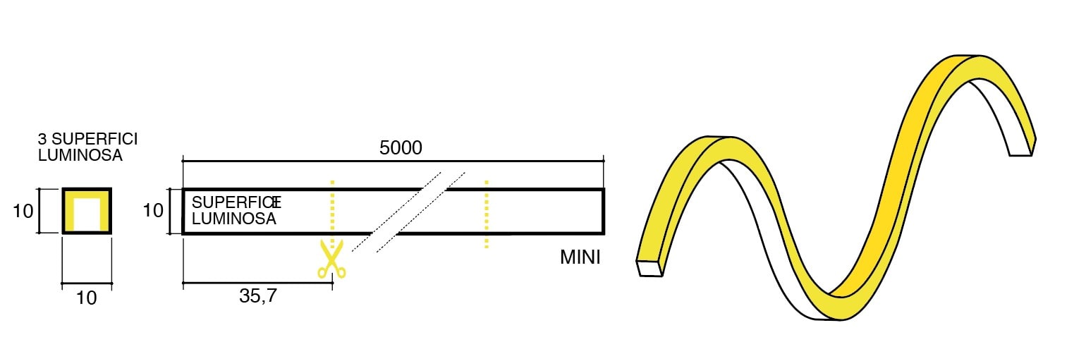 SICOM - SOL561010MINI4067 SICOMTAPE NEON 10X10 MINI 10W 4000K IP67