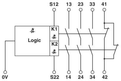 PHOENIX CONTACT - PHC2903584 PSR-SPP-24DC/URML4/3X1/1X2/B MODULO SICU