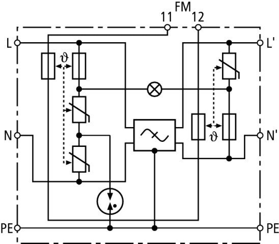 DEHN ITALIA SPA - DEH912253 PROTECTOR SPS PRO