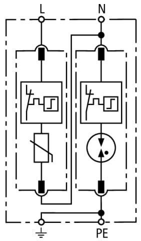 DEHN ITALIA SPA - DEH952130 SPD T2 1P+N A CARTUCCE 320V