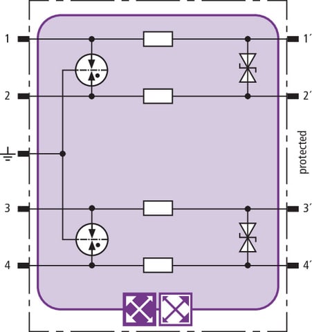 DEHN ITALIA SPA - DEH920344 BLITZDUCTOR BXT ML4 BD 24