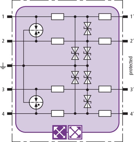 DEHN ITALIA SPA - DEH920364 Modulo di protezione combinata per 2 coppie di fili BLITZDUCTOR XT con LifeCheck