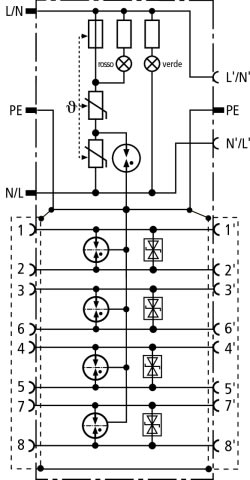 DEHN ITALIA SPA - DEH909321 SPD T3 1P+N ADATTATORE DPRO 230 LAN100