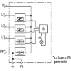 DEHN ITALIA SPA - DEH900391 DEHNVENTIL DV ZP TT 255