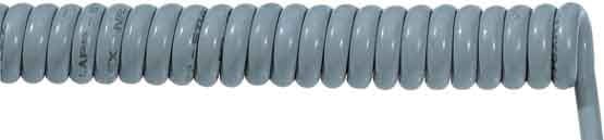LAPP ITALIA SRL - LPP70002724 OLFLEX SPIRAL 400 P 5G2,5/2000