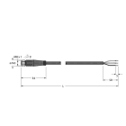 TURCK BANNER SRL - TUK6625385 PKGV3M-2/TEL