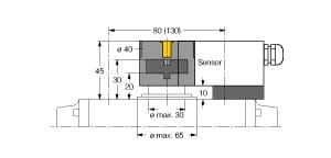 TURCK BANNER SRL - TUK6900229 BTS-DSU35-Z01