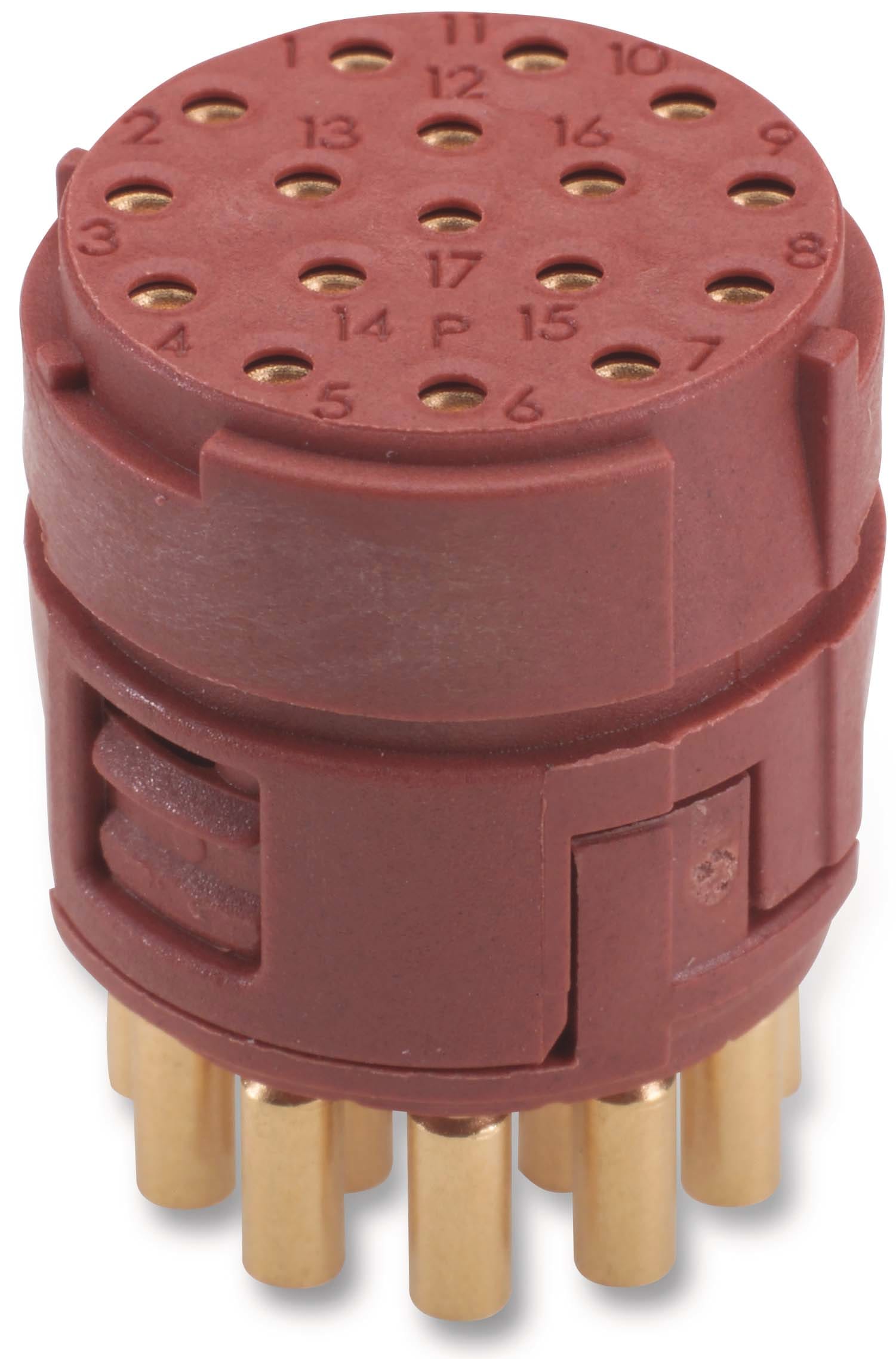 LAPP ITALIA SRL - LPP75009706 EPIC SIGNAL M23 KIT D6 N 17P BLMS