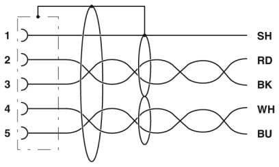 PHOENIX CONTACT - PHC1410494 SAC-5P- 5,0-92X/M12FS SH OD CAVO DI SIST