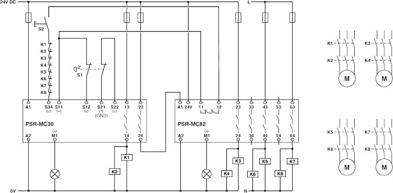 PHOENIX CONTACT - PHC2702382 PSR-MC82-5NO-1NC-1DO-24DC-SC RELE SICURE