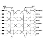 PHOENIX CONTACT - PHC1407465 NBC-M12MS/ 5,0-94B/M12FS CAVO DI RETE